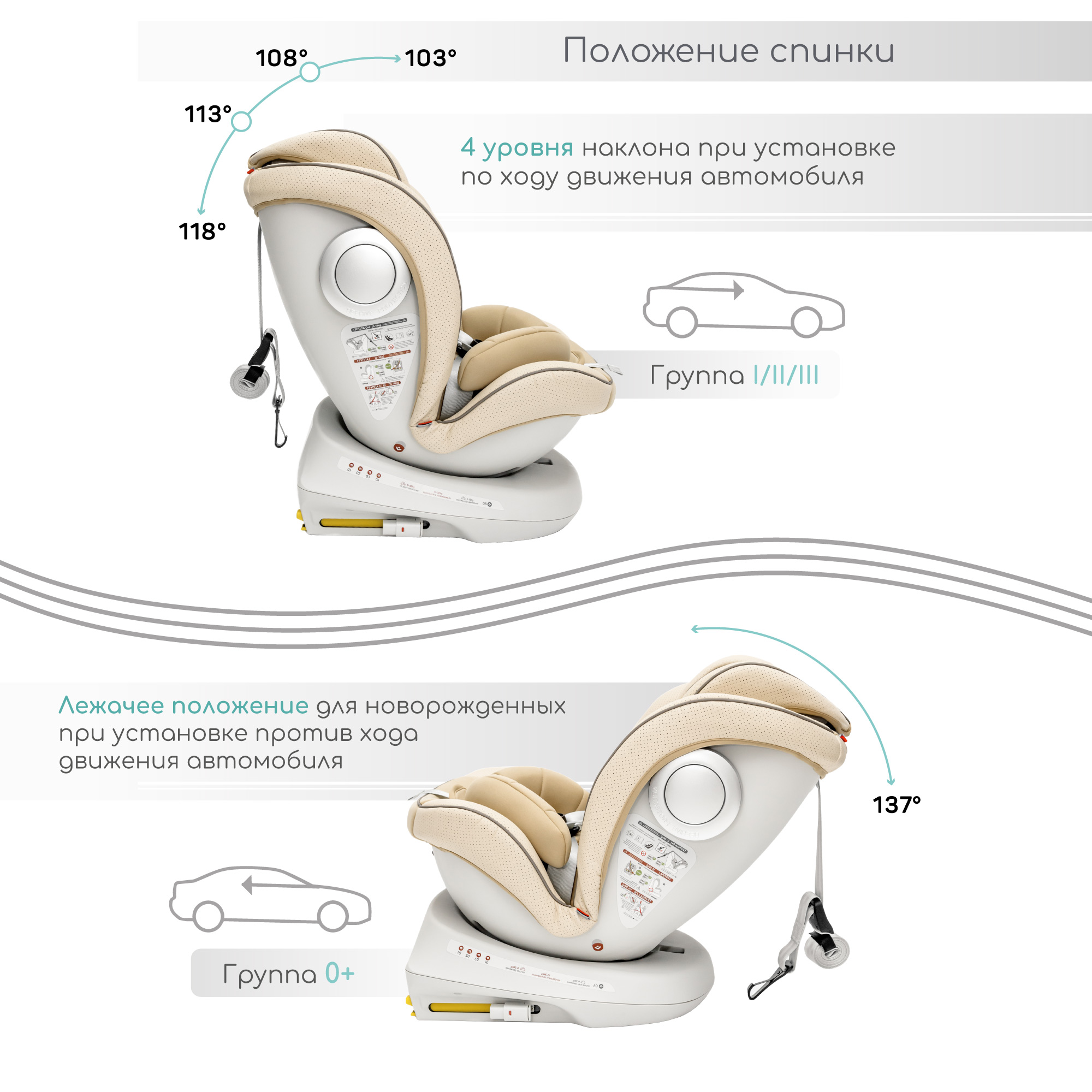 Автокресло Amarobaby Champion Isofix 0+/1/2/3 (0-36 кг) - фото 11