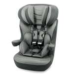 Автокресло Nania Isofix 1/2/3 (9-36 кг)
