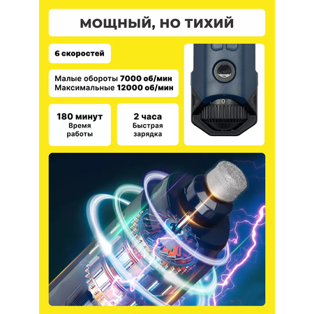 Гриндер когтерезка SuperPets для кошек и собак