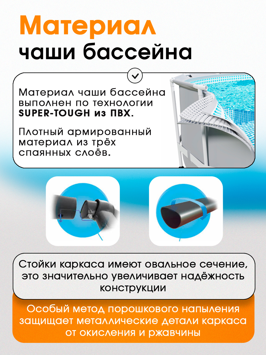 Бассейн Intex Каркасный круглый / 305х76см / Белый - фото 3