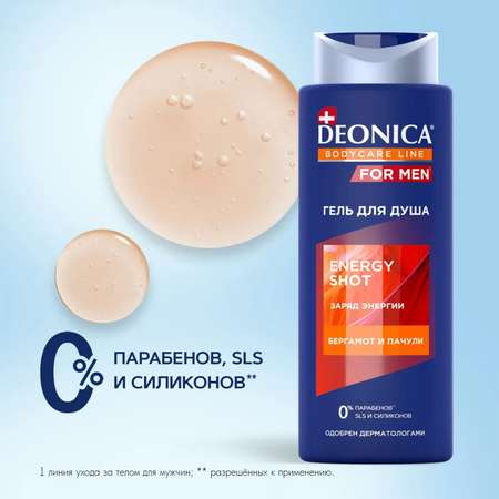 Гель Deonica