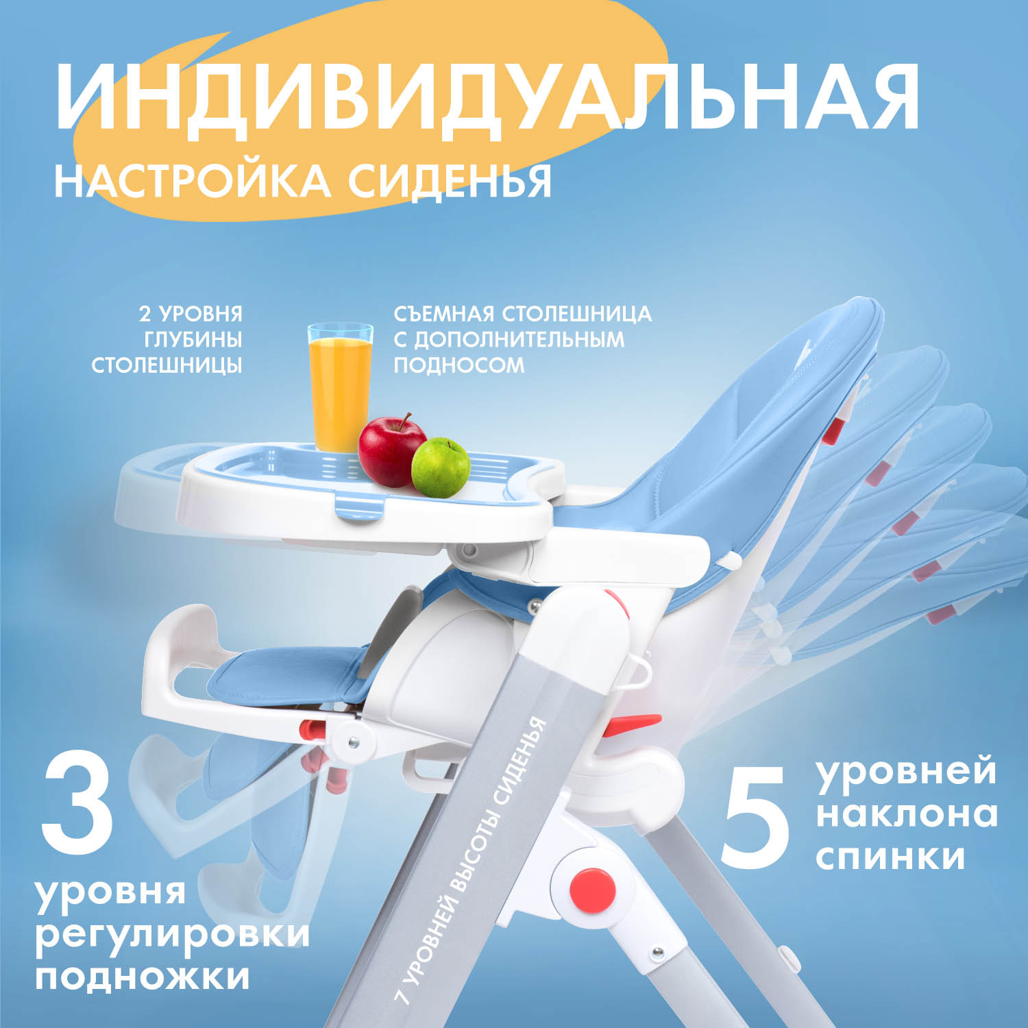 Стульчик для кормления Nuovita Futuro Senso Bianco синий - фото 3