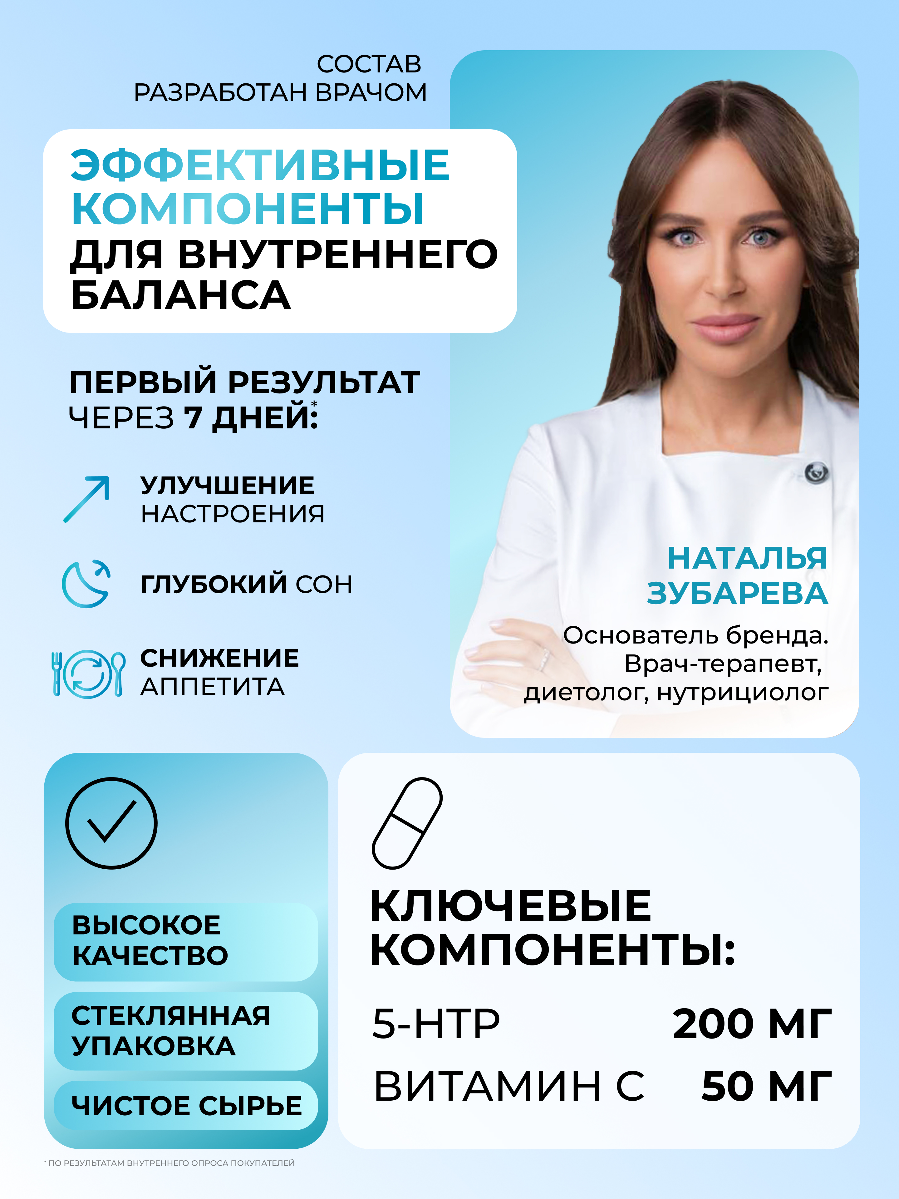 Витамины Dr. Zubareva 5-HTP 60 капсул - фото 3