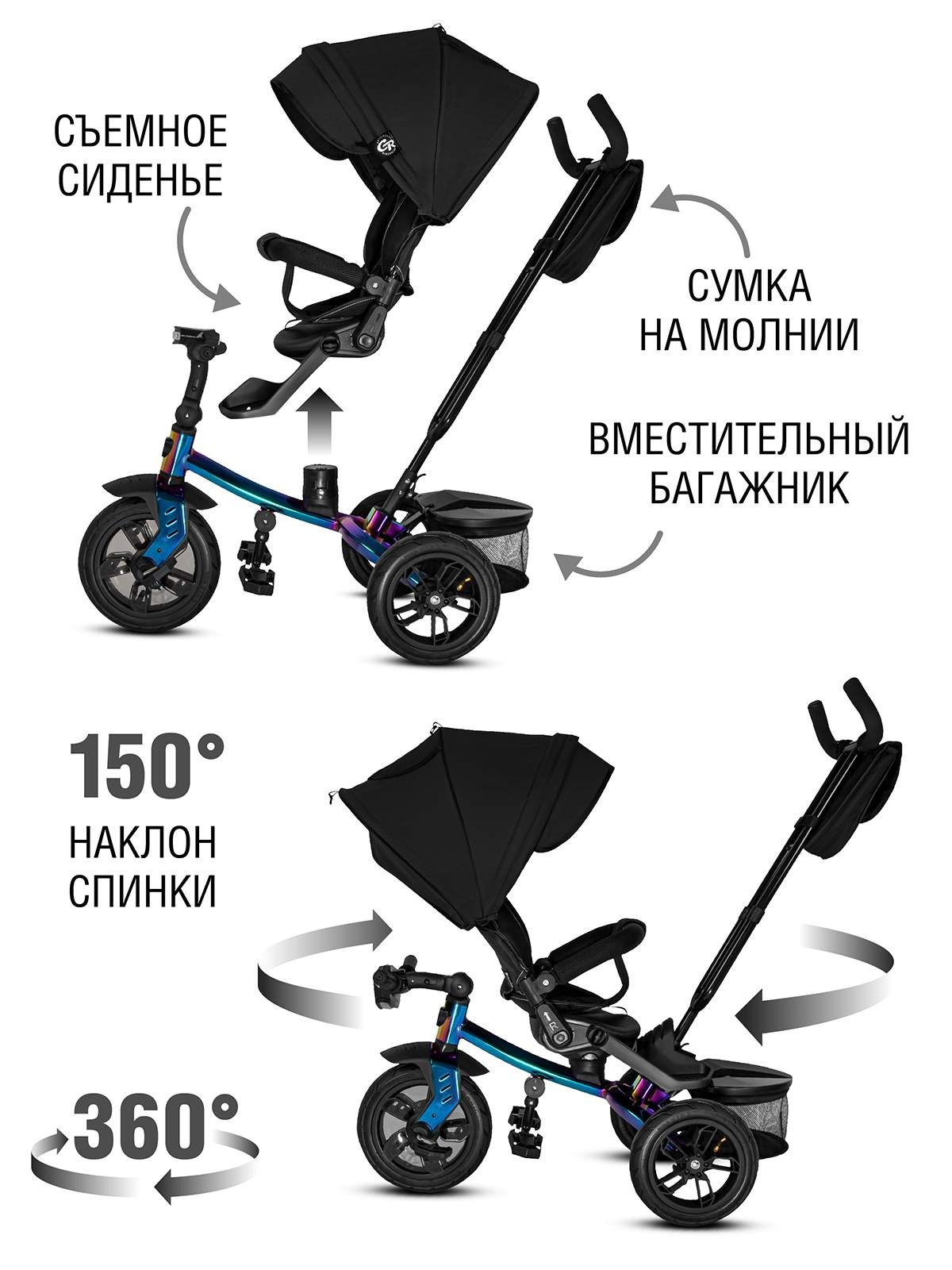 Трехколесный велосипед CITYRIDE - фото 2