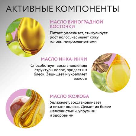 Бальзам Ollin 400 мл