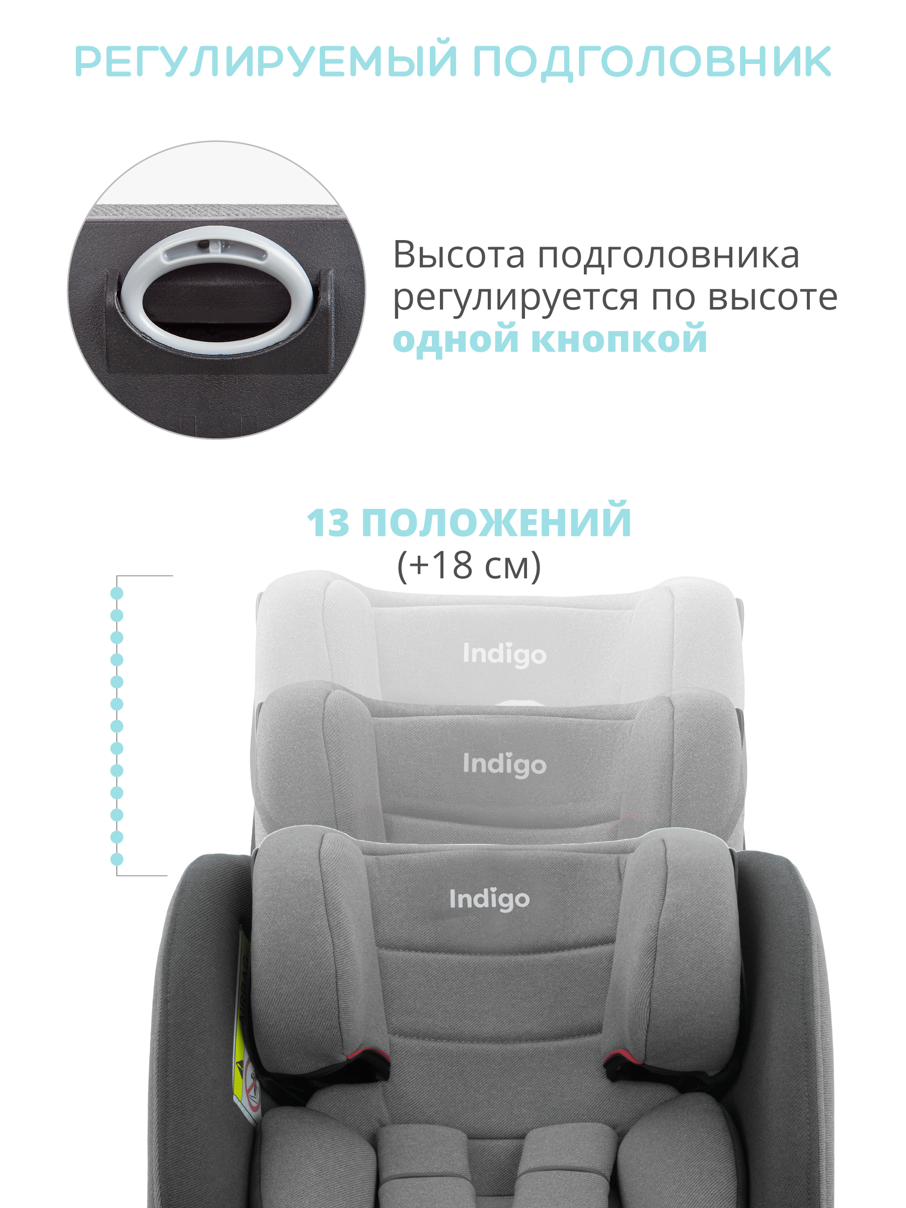 Автокресло Indigo Reflex светло-серый, серый 0+/1/2/3 (0-36 кг) - фото 10