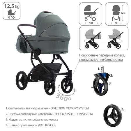Коляска 2в1 Bebetto Luca зеленый