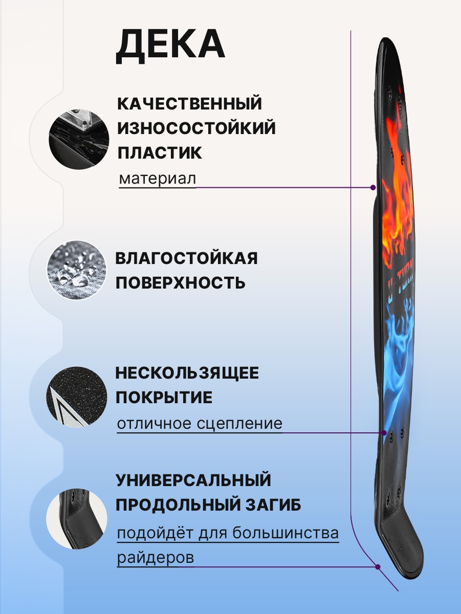 Скейтборд U-TURN 56 см - фото 4