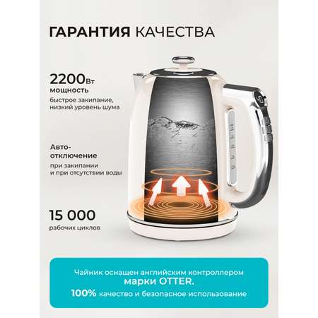Чайник электрический Galaxy LINE GL0359 Лунный Свет