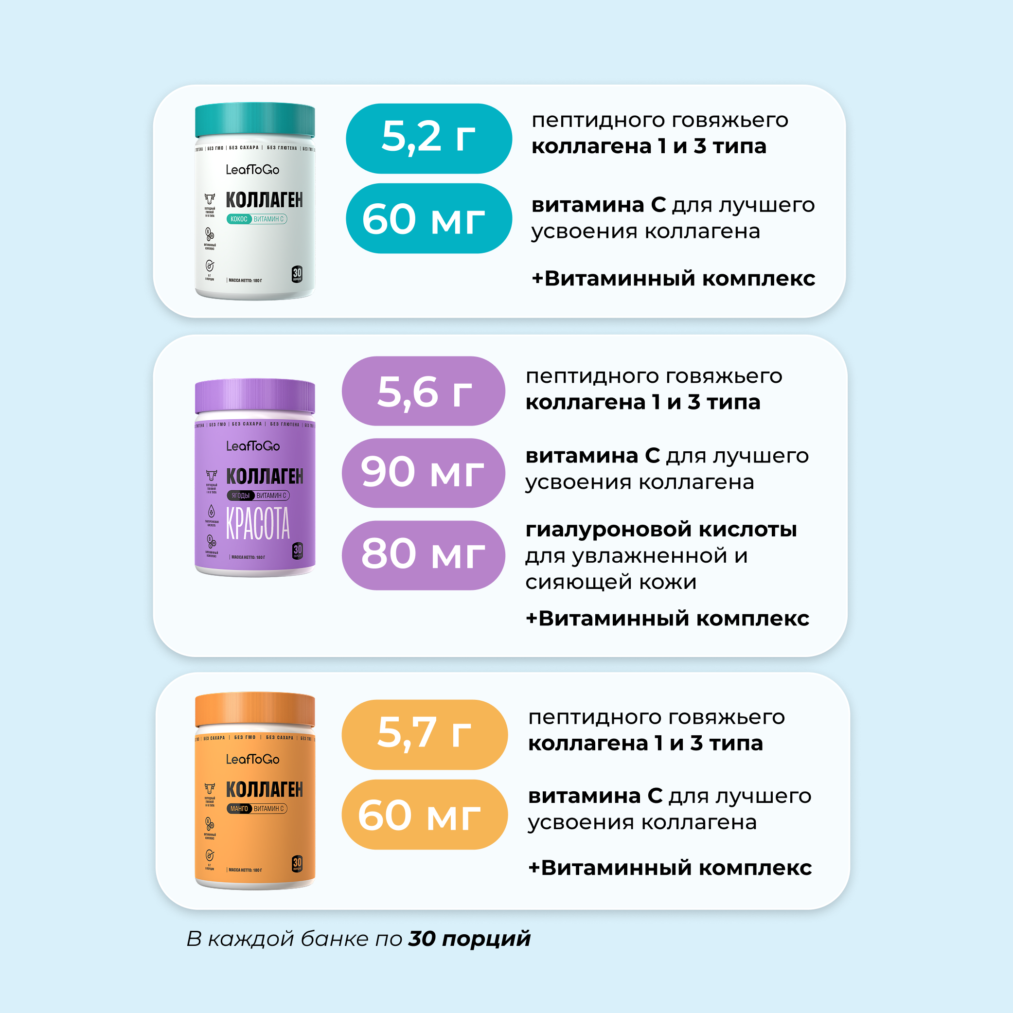 Коллаген пептидный+Витамин С LeafToGo Коллаген пептидный порошок + витамин С Ассорти 3шт по 180г - фото 2