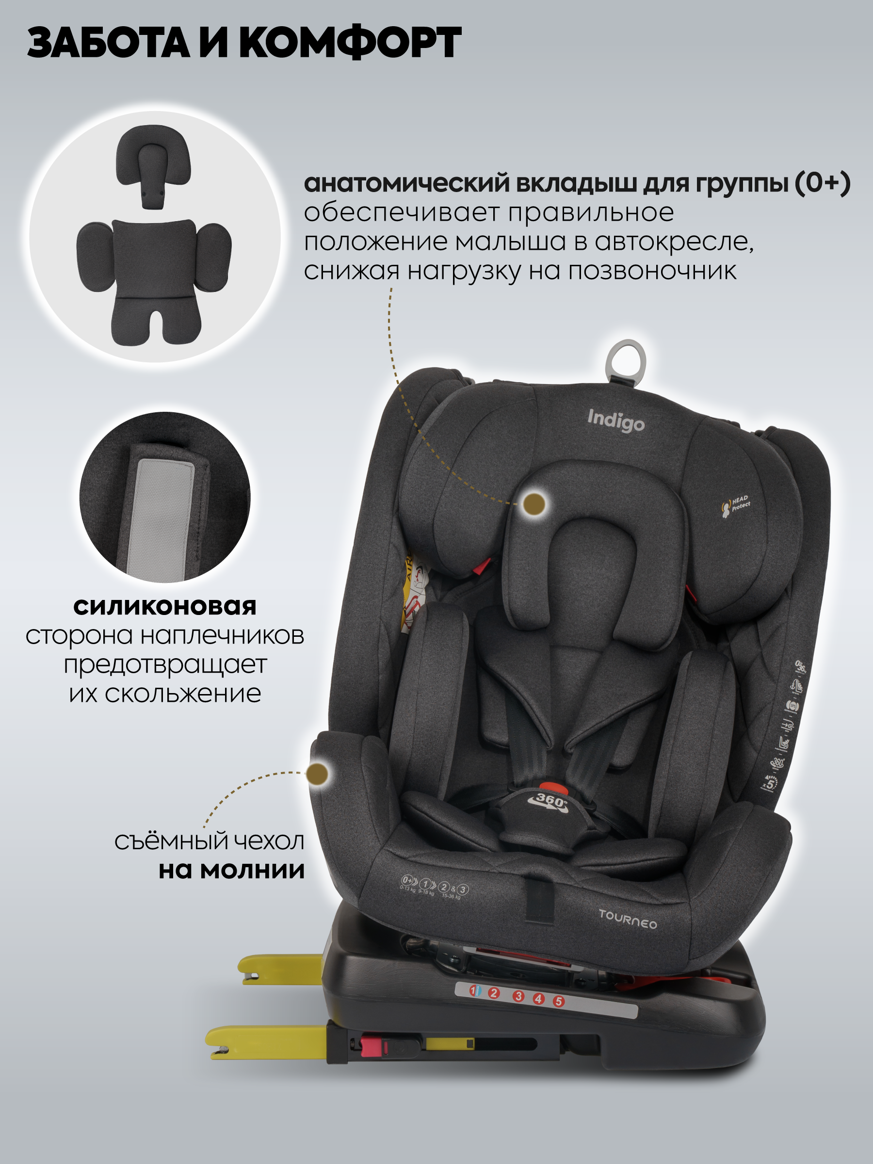 Автокресло Indigo Tourneo S Isofix 0+/1/2/3 (0-36 кг) серый - фото 8