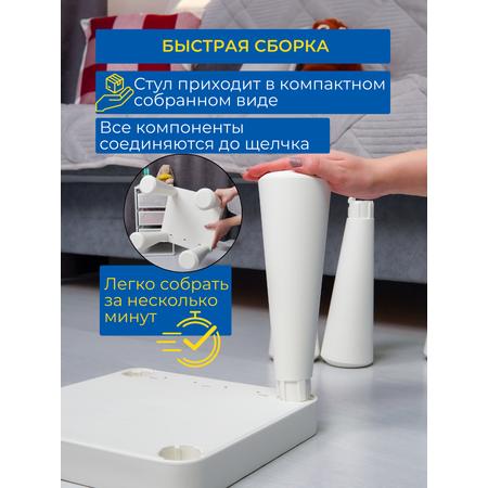 Детский стул IKEA маммут
