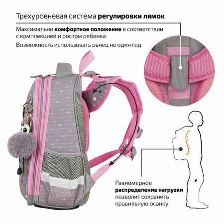 Ранец Brauberg Premium Funny panda