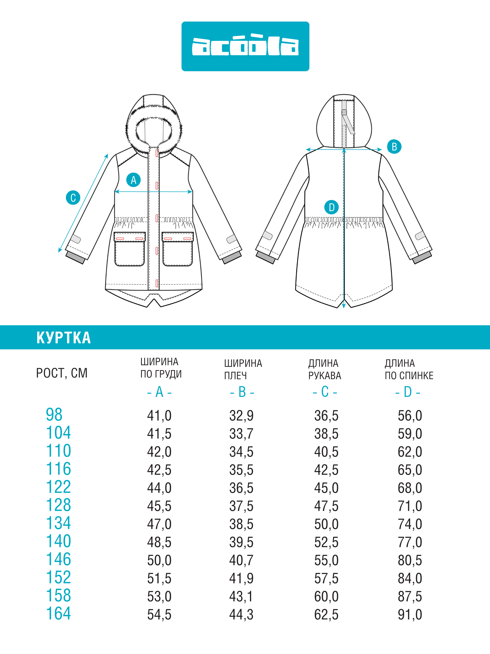 Куртка Acoola 20130130013_0091513 - фото 8