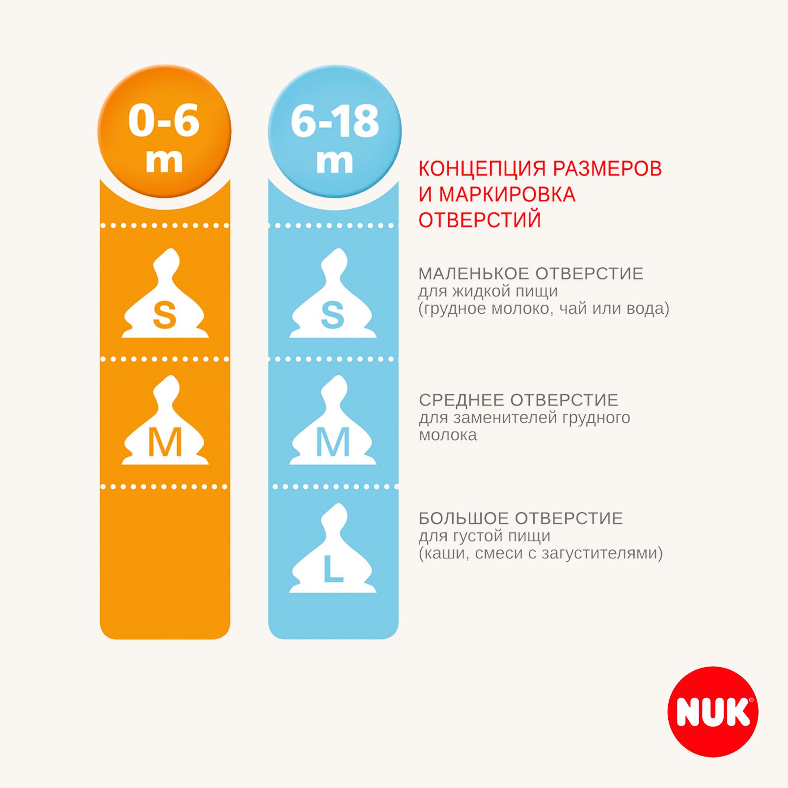 Бутылочка Nuk Anti-Colic 240 мл - фото 2