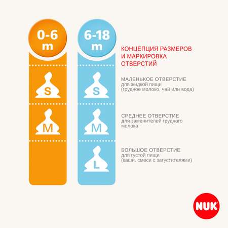 Бутылочка Nuk Anti-Colic 240 мл