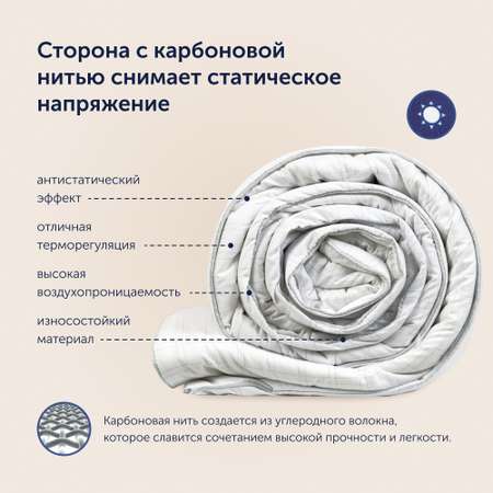 Летнее одеяло с разносторонним чехлом buyson BuyTurn 200х220 см