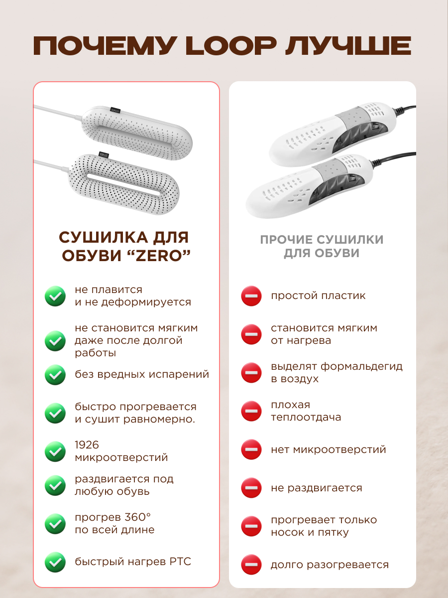 Сушилка для обуви SOTHING - фото 7