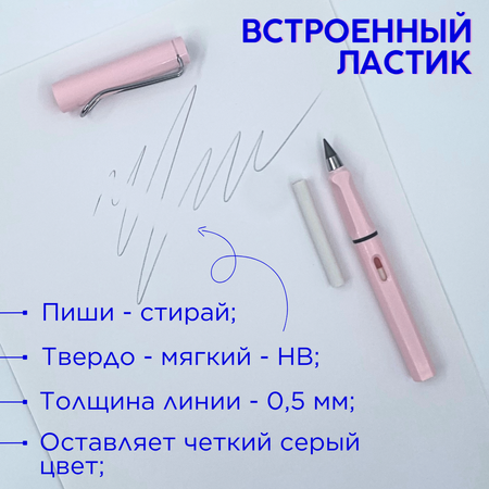 Карандаши чернографитные CANBI 1 шт.