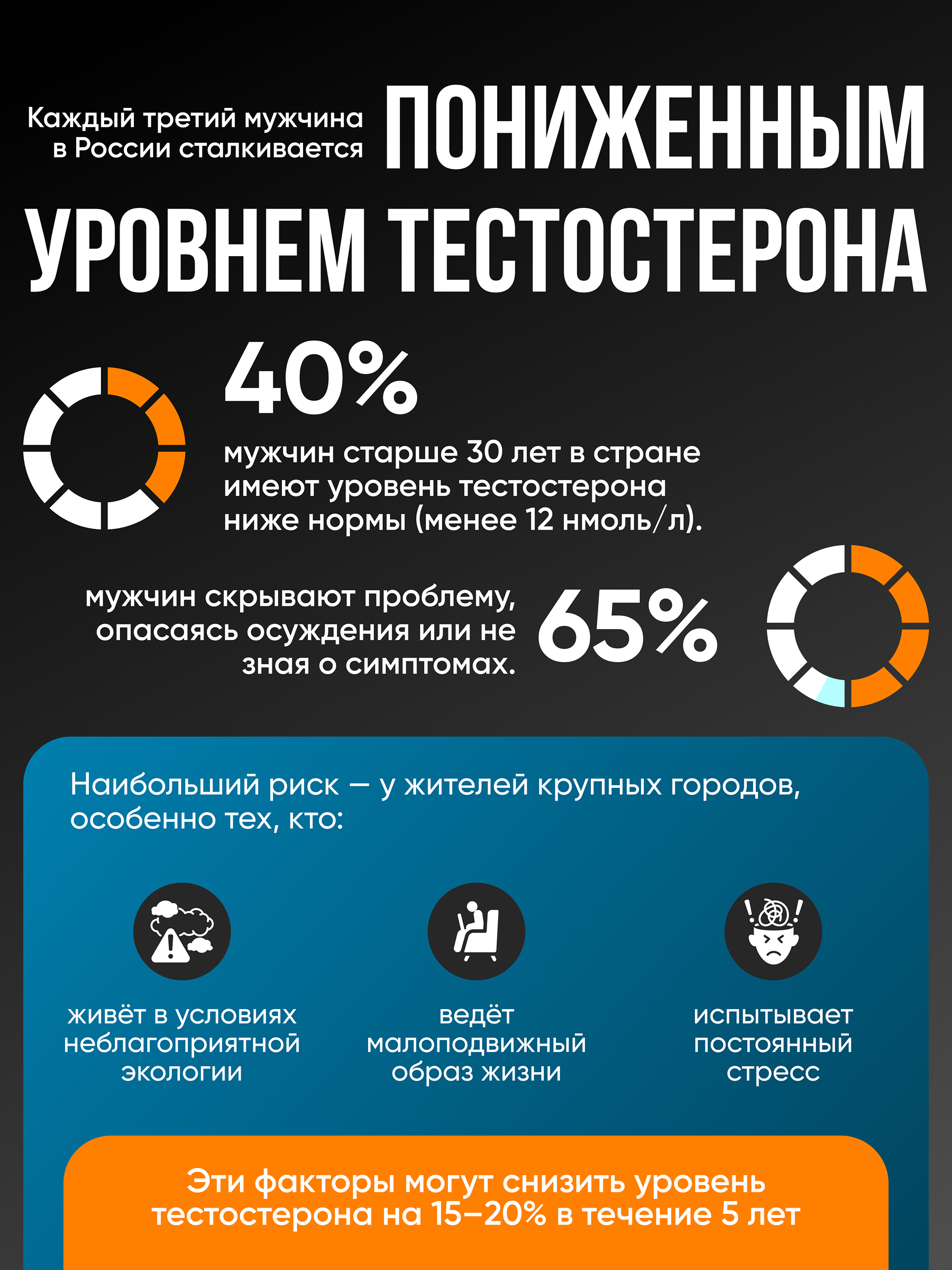 Тестостерон для мужчин qeep 60 капсул - фото 3