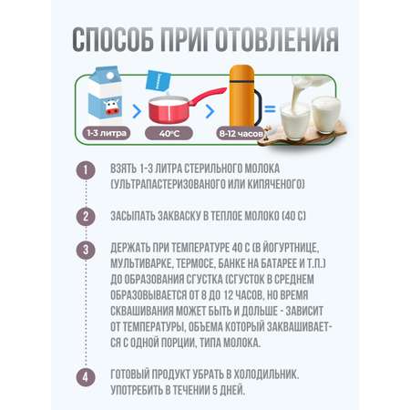 Закваска Полезная Партия Бифидум 10 порций