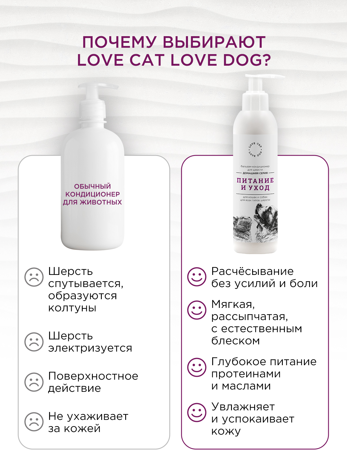 Бальзам-кондиционер LOVE CAT LOVE DOG для собак и кошек 200мл - фото 5