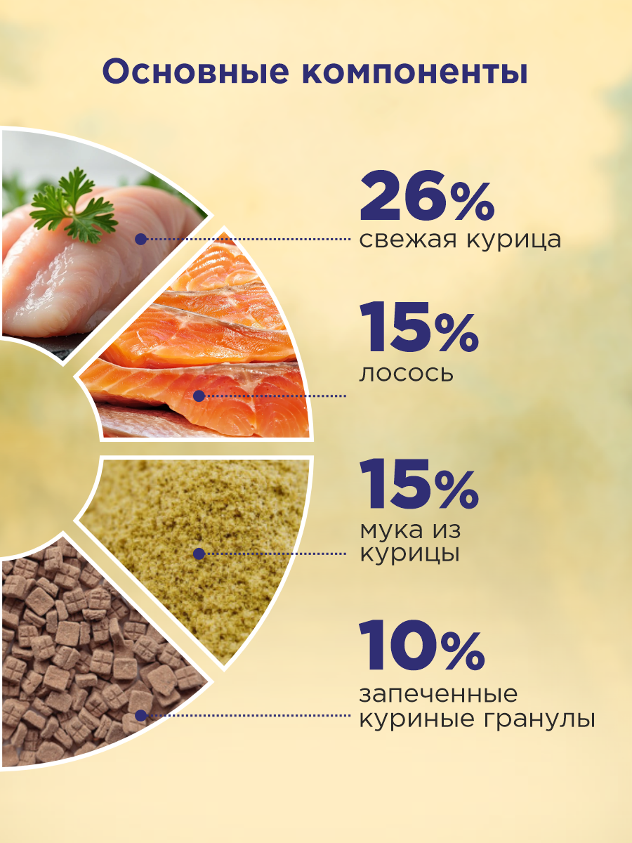 Корм сухой для кошек PINK MEGA 3 Курица с лососем 1.5 кг - фото 5