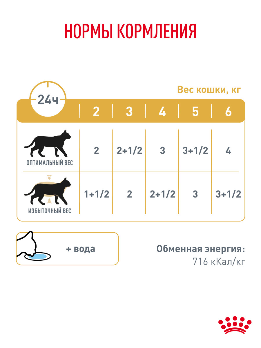 Корм для кошек ROYAL CANIN Urinary s/o moderate calorie от мочекаменной болезни 85г - фото 6