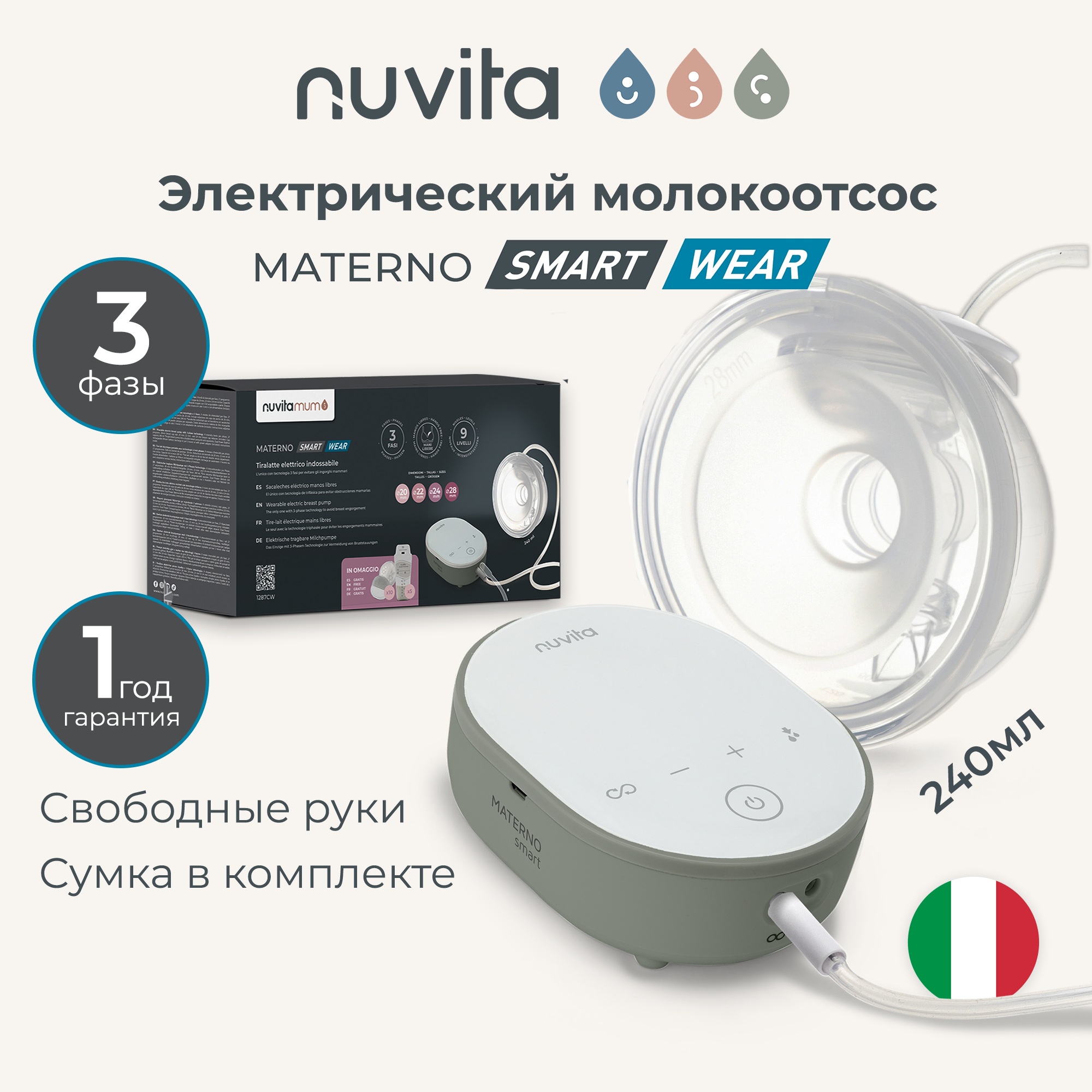 Молокоотсос электрический Nuvita Materno Smart Wear - фото 1