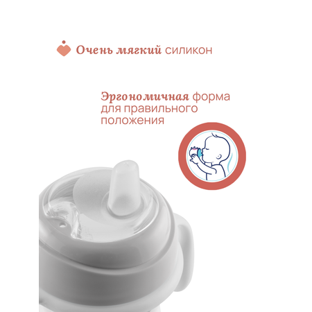 Поильник Chicco Transition Cup 200 мл 1 шт.