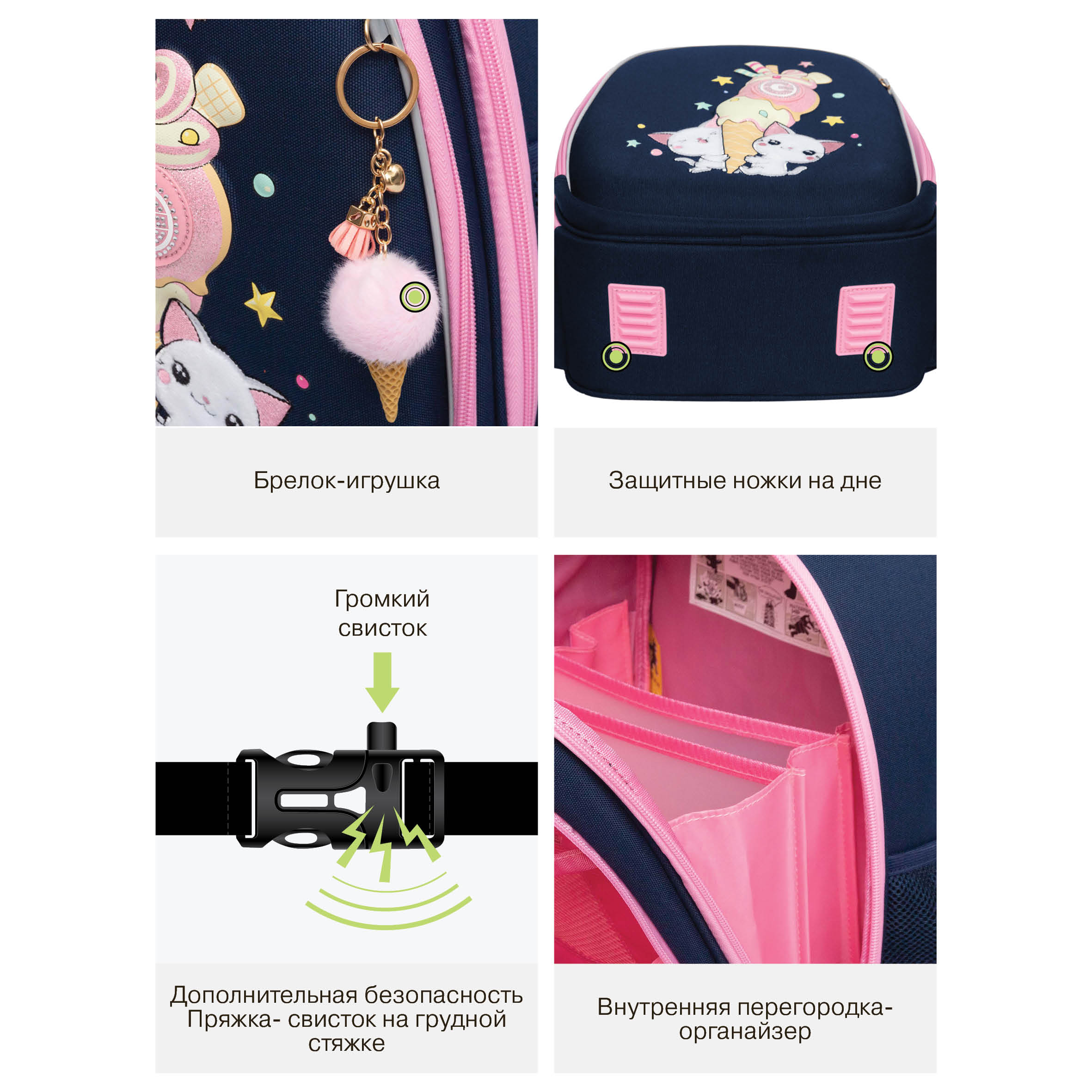 Ранец Grizzly Мороженка - фото 11