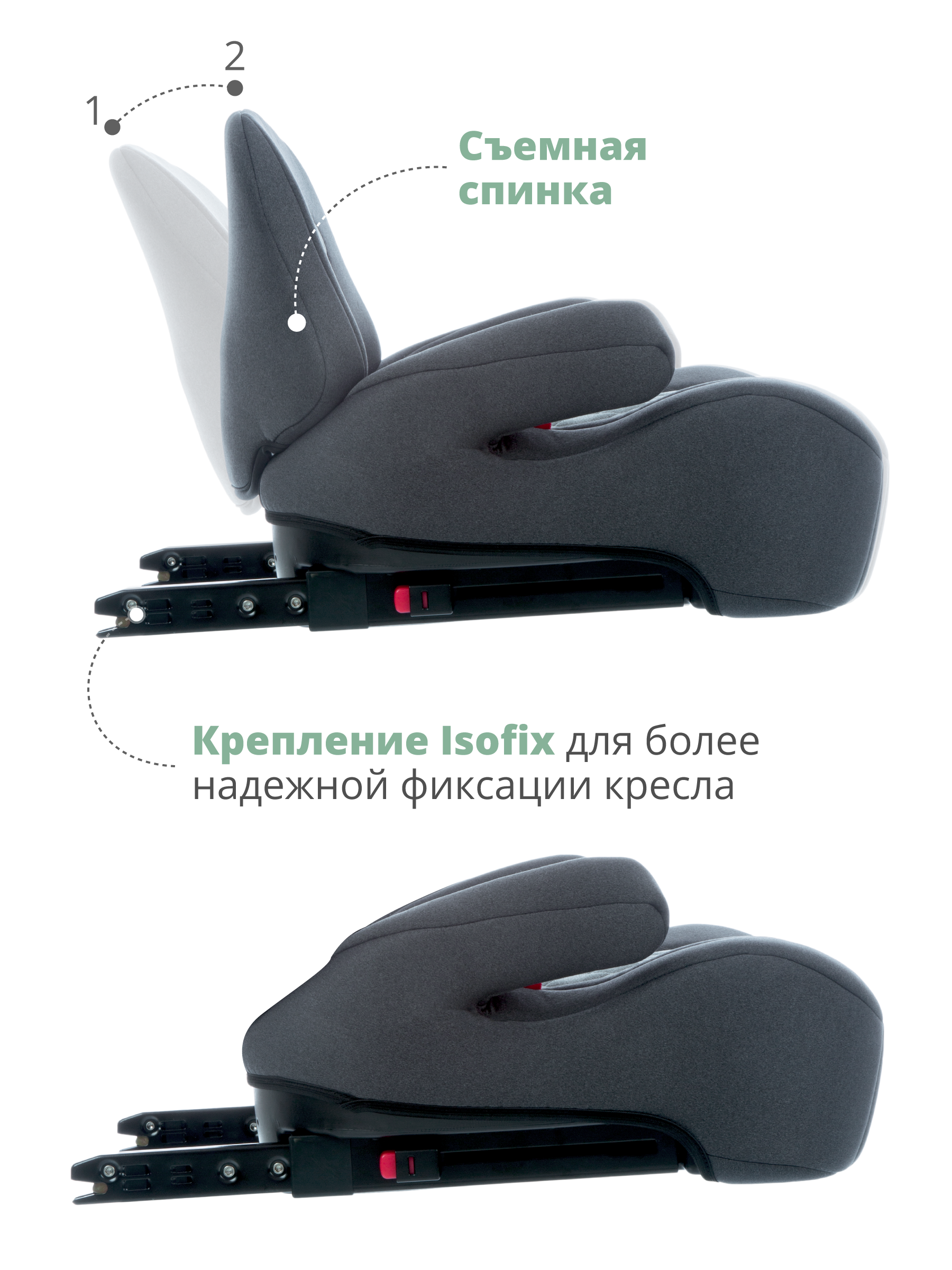 Автокресло Best Baby ASTON Isofix 3 (22-36 кг) - фото 4