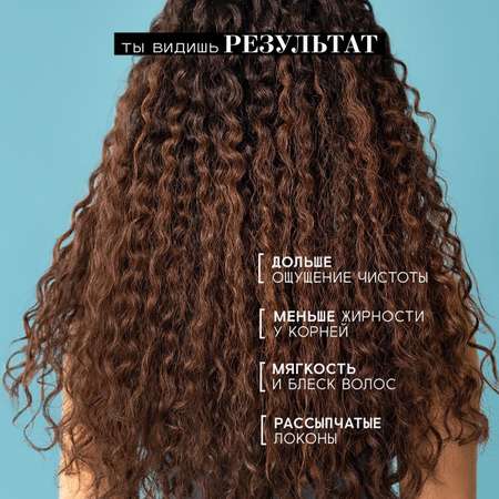 Скраб BEAUTIFIC 250 мл