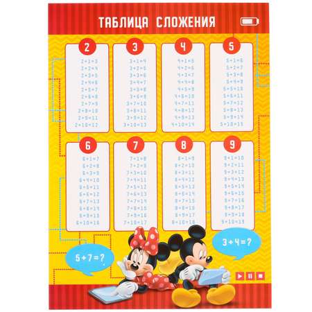 Набор канцелярский Disney Микки Маус 11 предм.