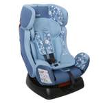 Автокресло SIGER 0+/1/2 (0-25 кг)
