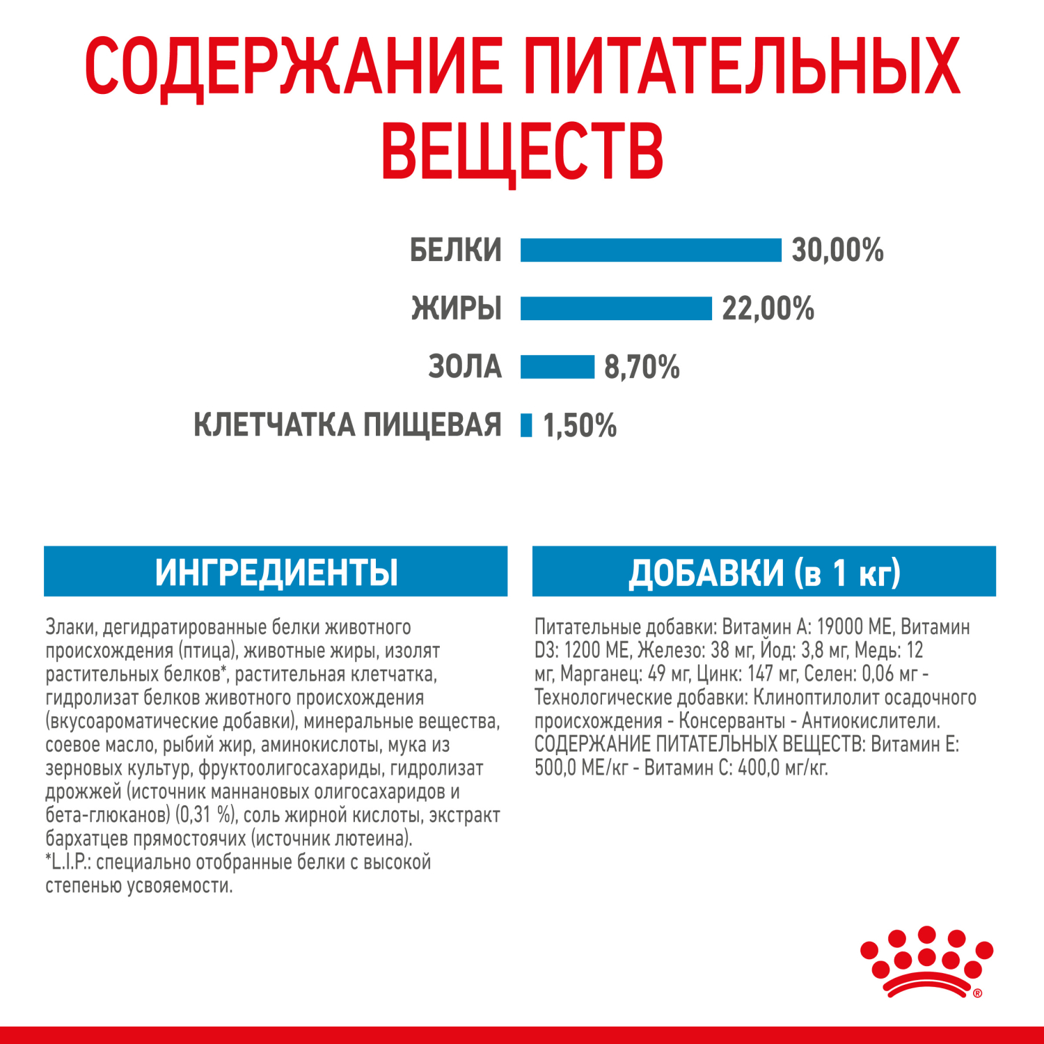 Корм для щенков ROYAL CANIN Starter мелких пород 1кг - фото 8