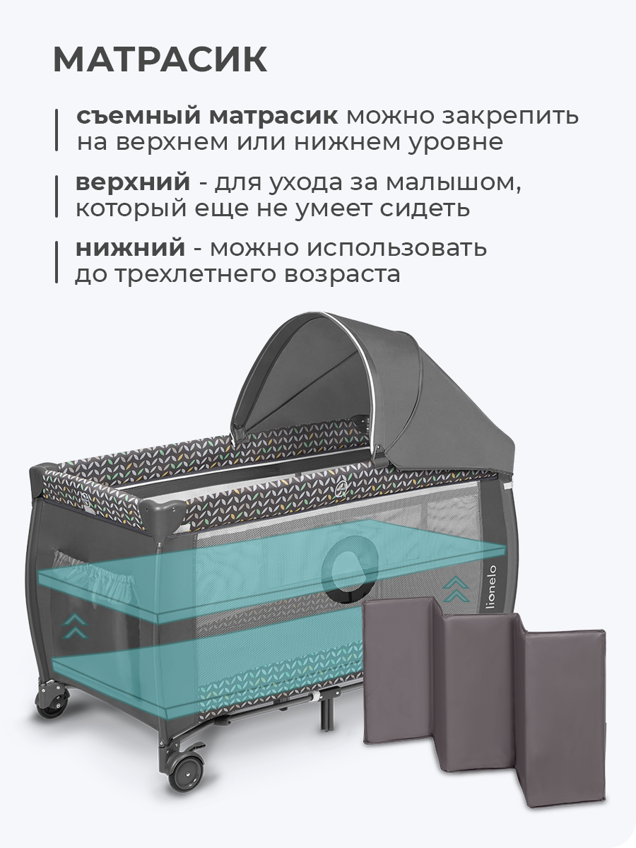 Кровать манеж Lionelo Sven Plus Grey Scandi LO-SVEN PLUS GREY SCANDI - фото 4