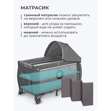 Кровать манеж Lionelo Sven Plus Grey Scandi