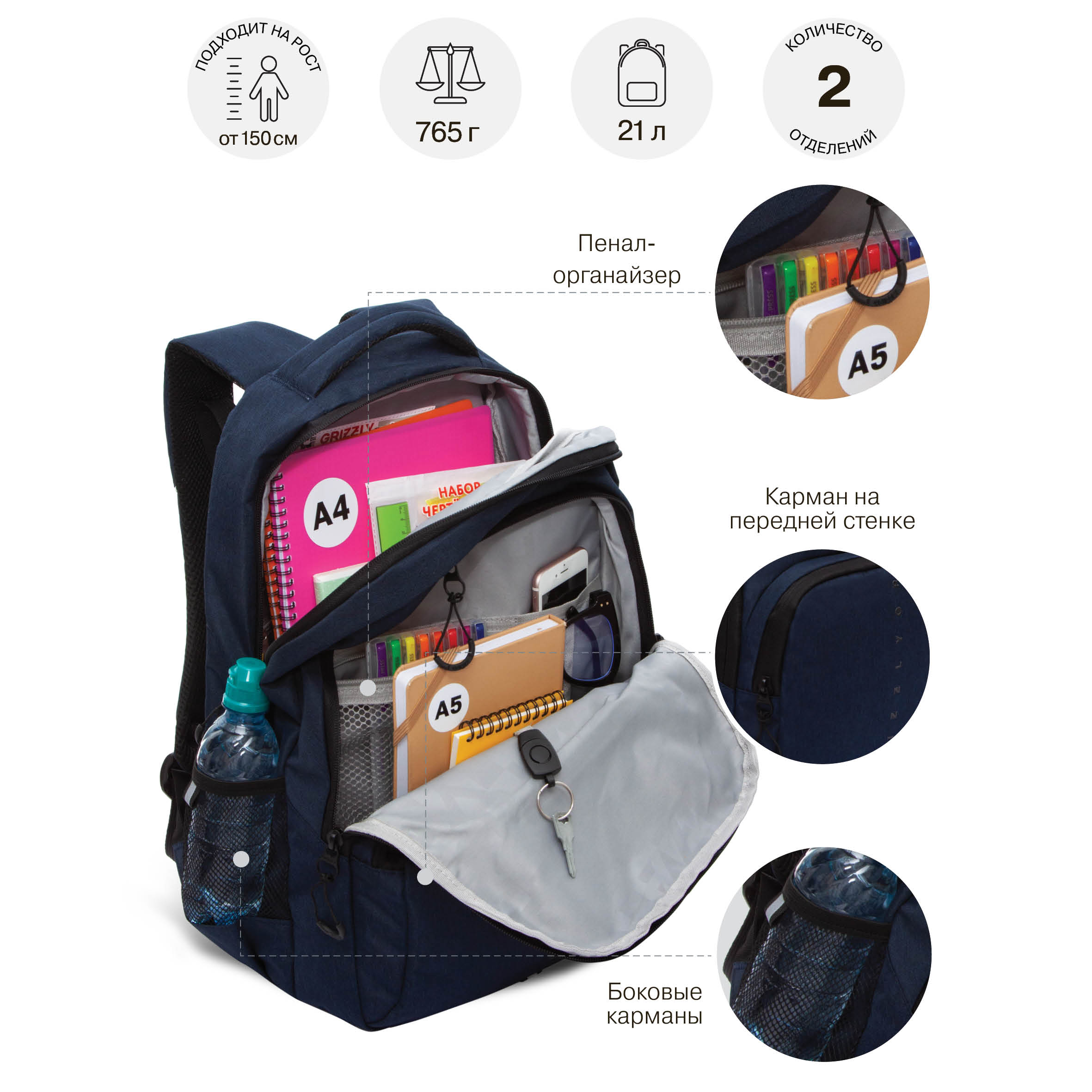 Рюкзак Grizzly для юноши - фото 7