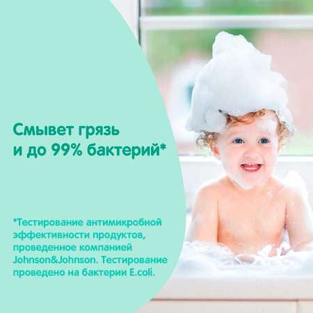 Мыло Johnsons 90 г