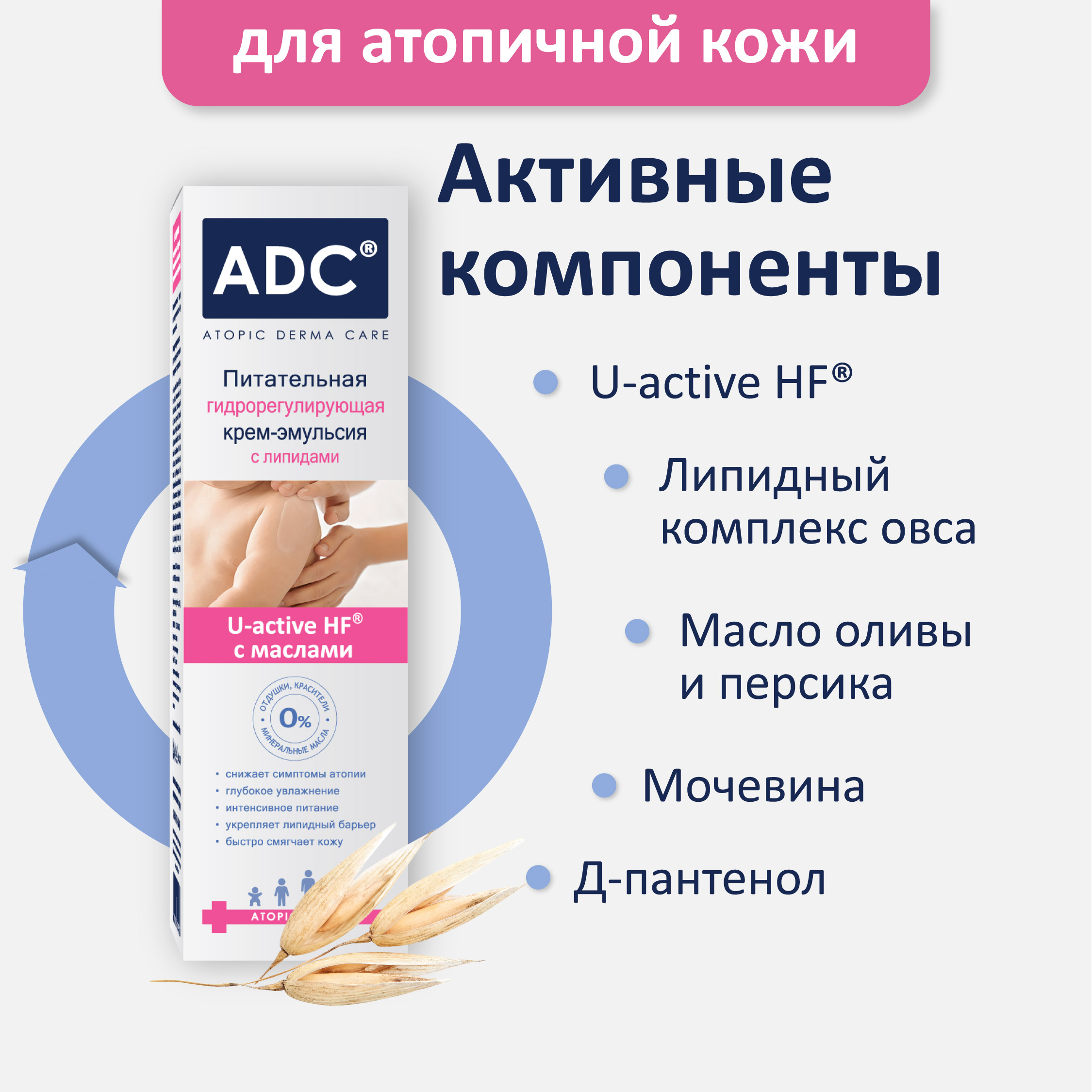 Крем ADC питательная гидрорегулирующая - фото 4