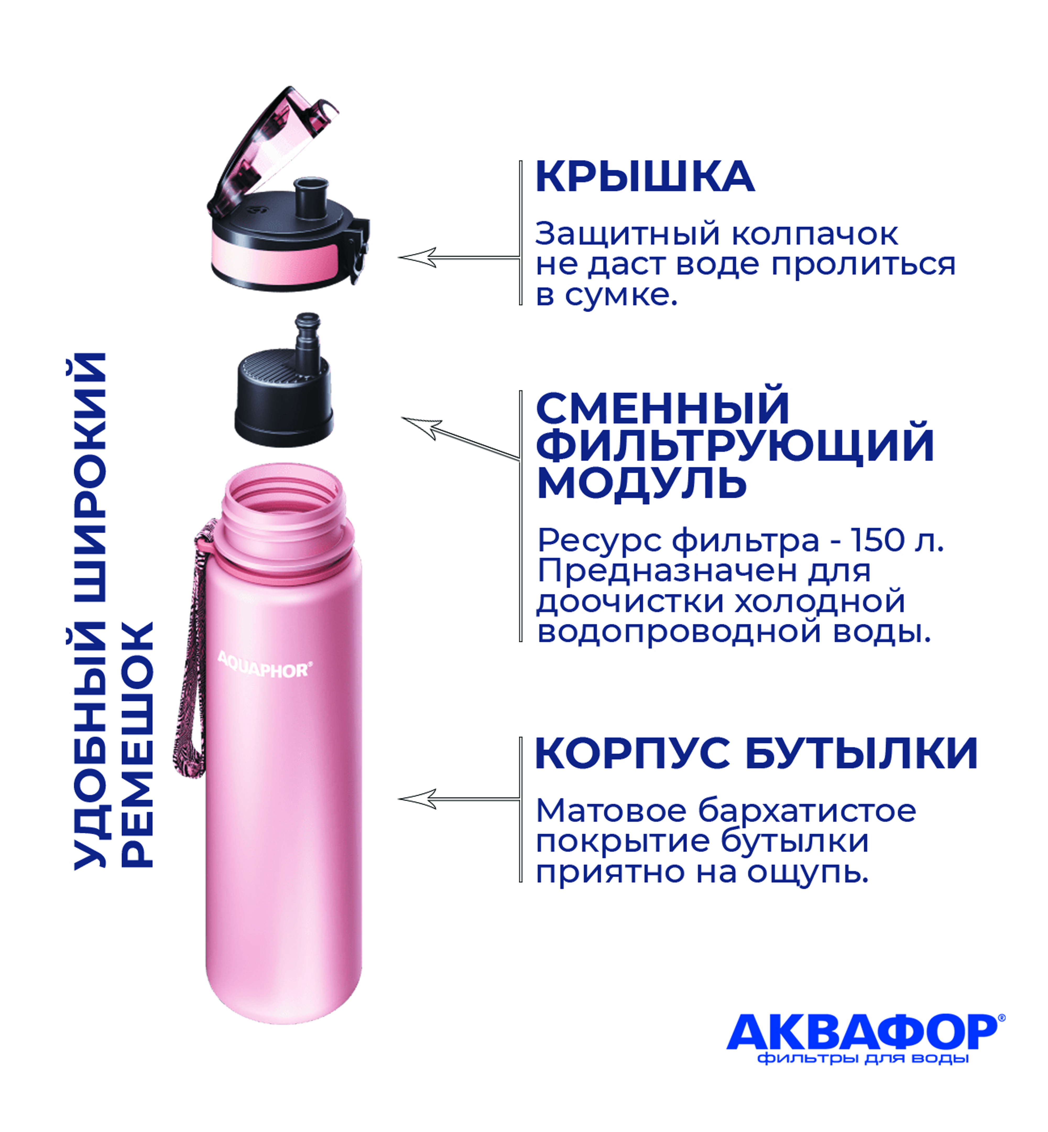 Бутылка-фильтр Аквафор 500 мл светло-розовая - фото 2