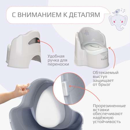 Горшок туалетный KidWick Трон серый с белой крышкой