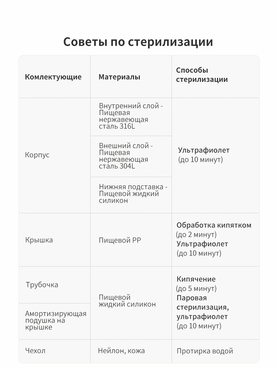 Поильник thyseed Standard/Essential 500 мл - фото 19