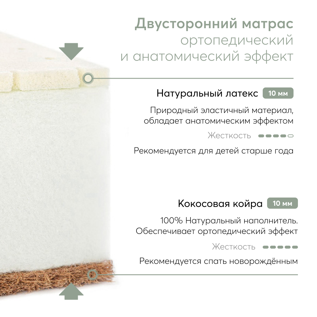 Матрас Happy Baby Mommy Love 145х70 - фото 3