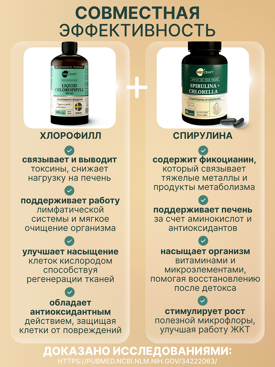 Набор MedCraft Хлорофилл жидкий + спируллина - фото 3
