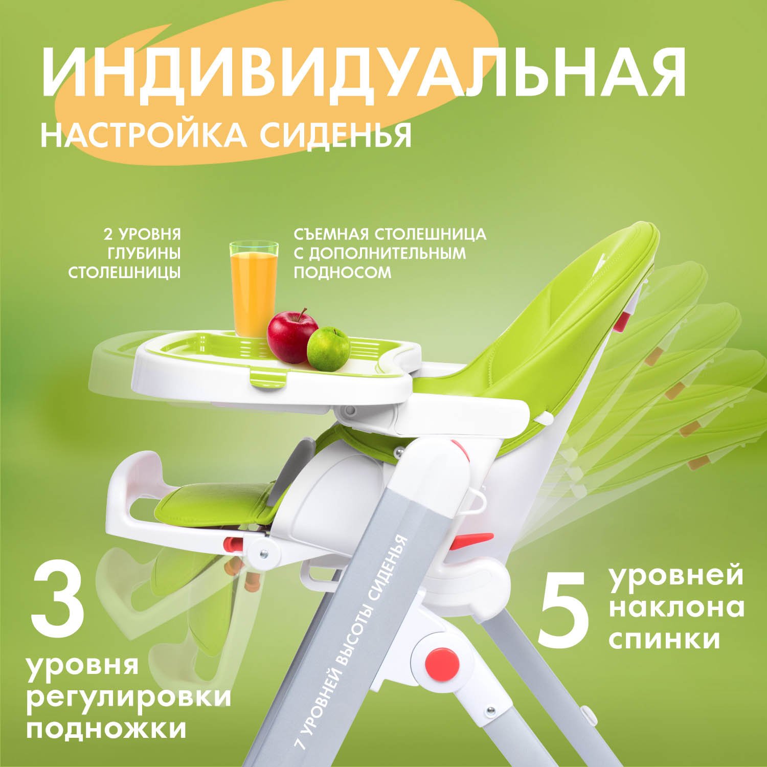 Стульчик для кормления Nuovita Futuro Senso Bianco зеленый - фото 3