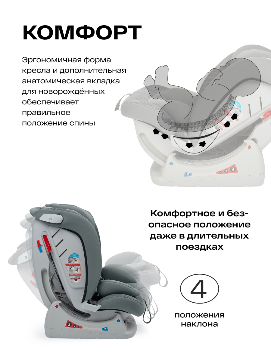 Автокресло Happy Baby Sandex 0+/1/2/3 (0-36 кг) зеленый - фото 6
