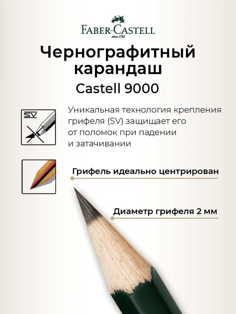 Набор для рисования Faber Castell Pitt Monochrome 21 шт. - фото 5
