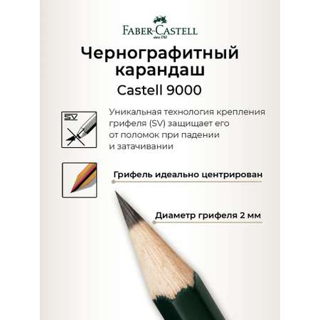 Набор для рисования Faber Castell Pitt Monochrome 21 шт.